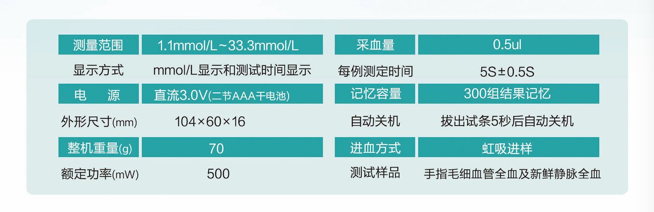 5D-7 性能参数.png