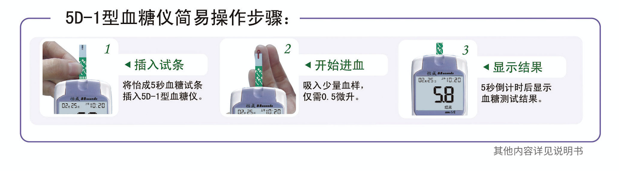 5D-1使用说明.png