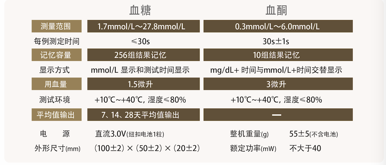 JPST-5参数规格png.png