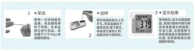 血脂分析仪--操作.png
